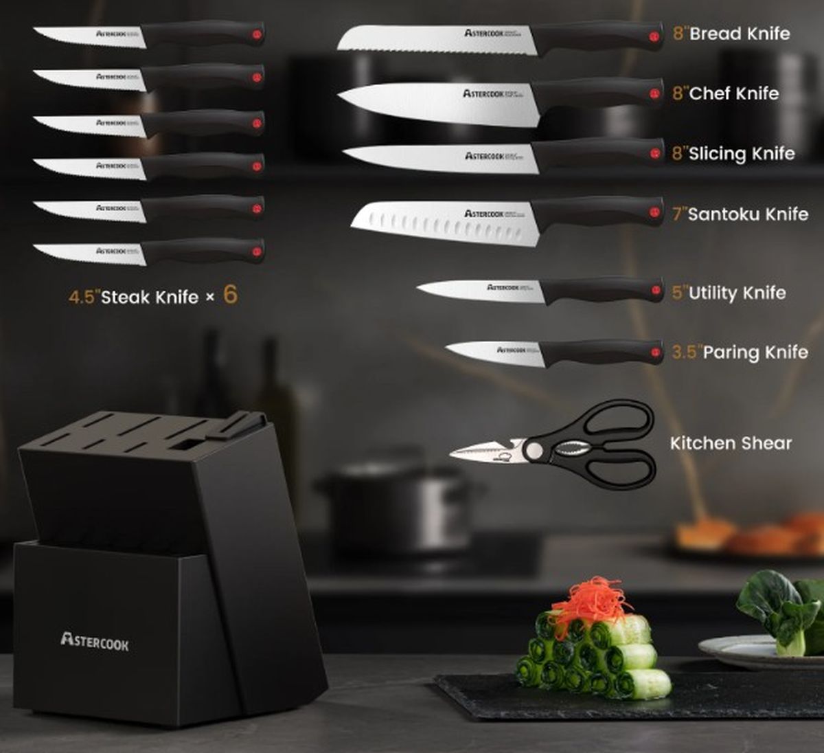 Distintas características para cada una de tus necesidades. Distintas características para cada una de tus necesidades.