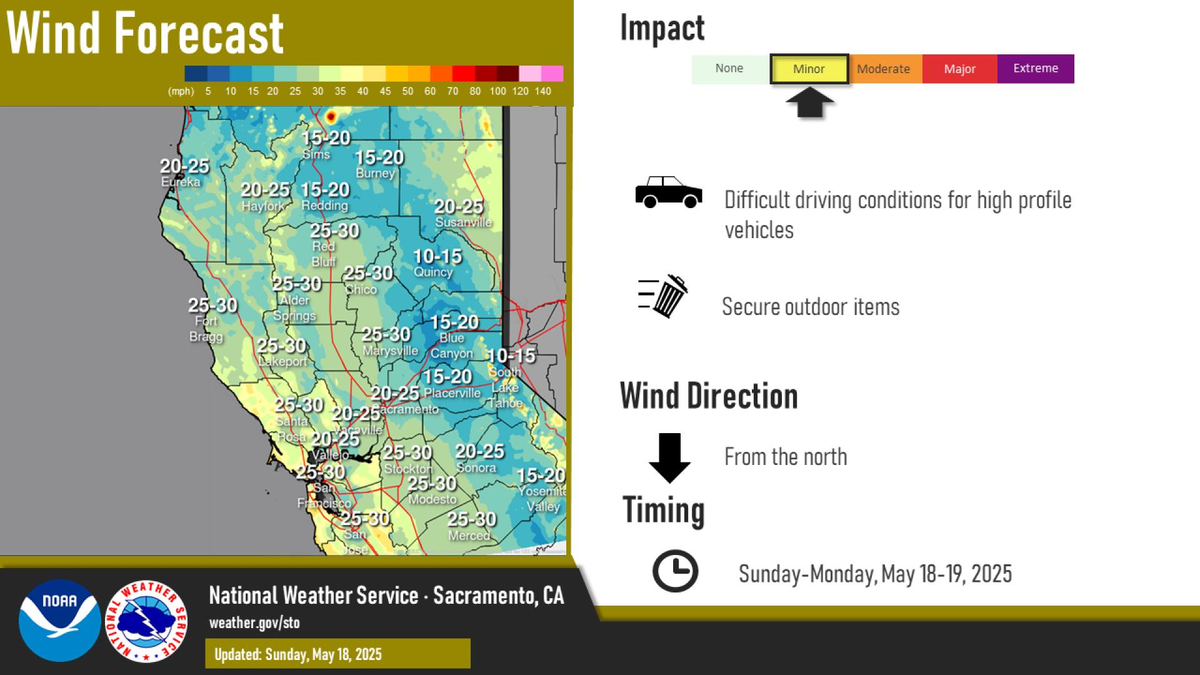 Informate en el SMN Informate en el SMN