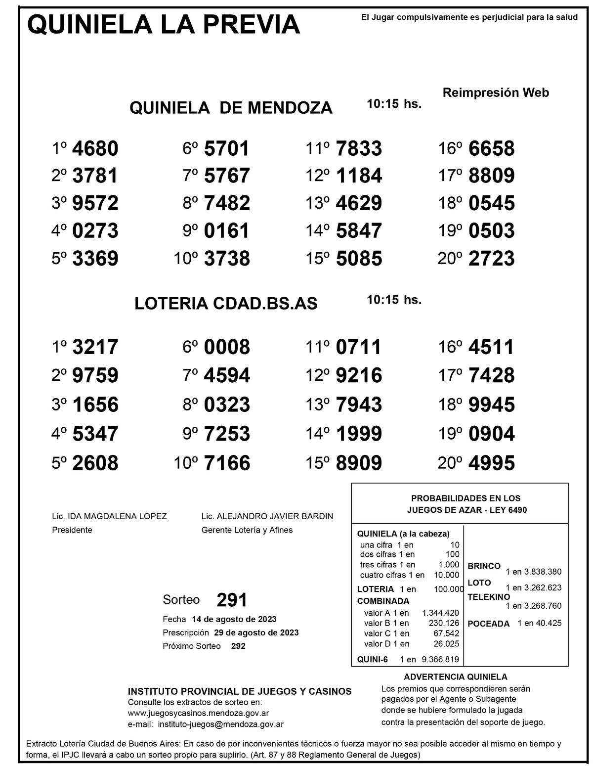Extracto de la Quiniela de Mendoza en su edición La Previa del lunes 14 de agosto. Extracto de la Quiniela de Mendoza en su edición La Previa del lunes 14 de agosto.