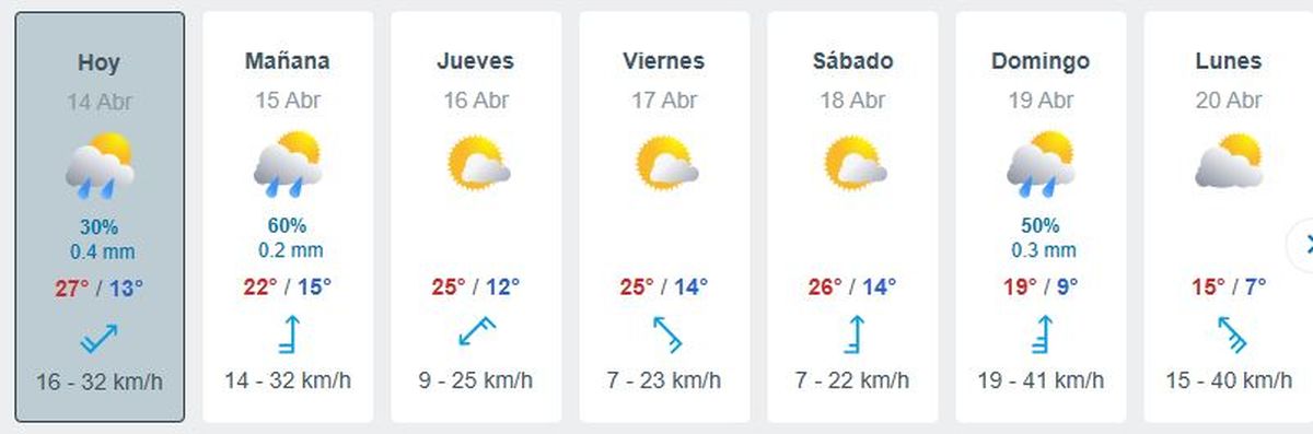 Las indicaciones del tiempo para los próximos días, según el portal climático Meteored. 