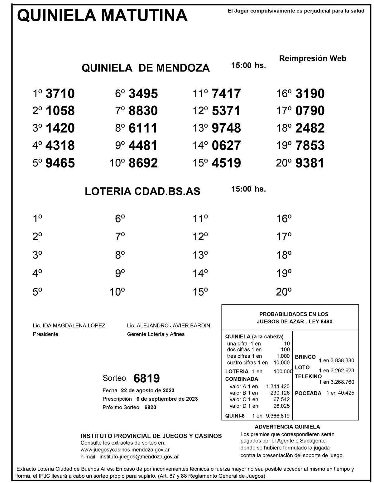 Extracto de la Quiniela de Mendoza en su edición Matutina del martes 22 de agosto. Extracto de la Quiniela de Mendoza en su edición Matutina del martes 22 de agosto.