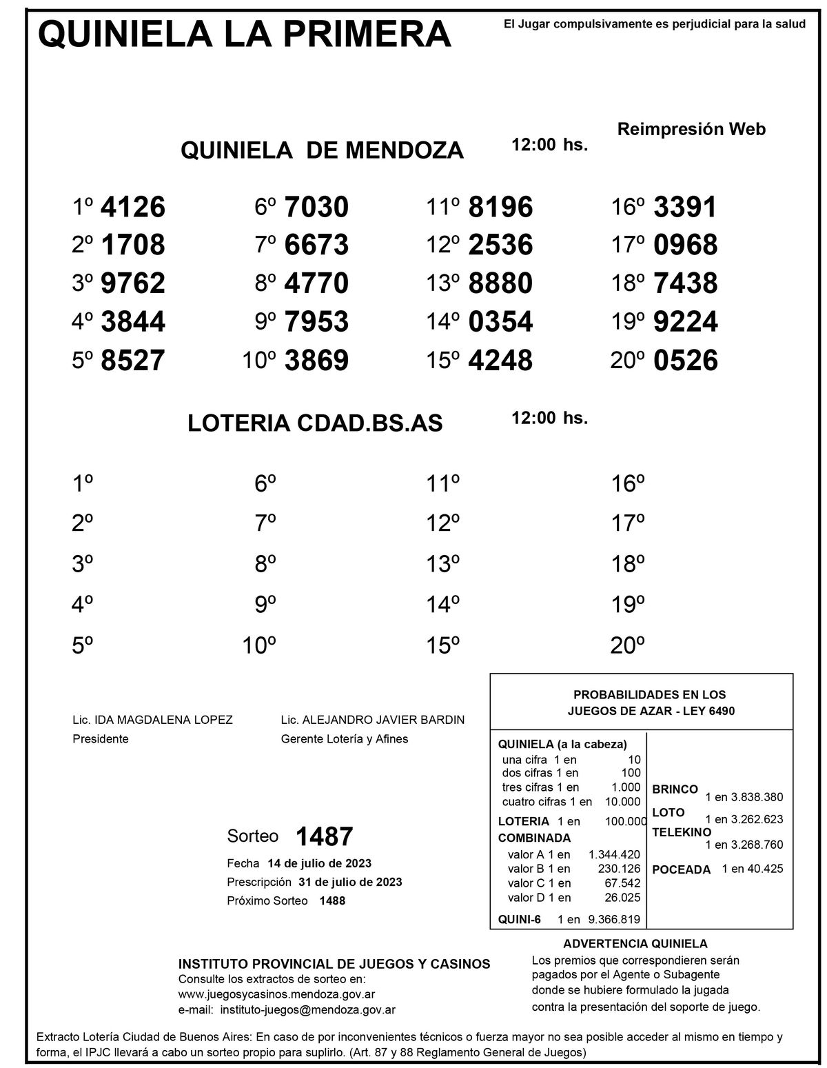 Extracto de la Quiniela de Mendoza en su edición la Primera del viernes 14 de julio.