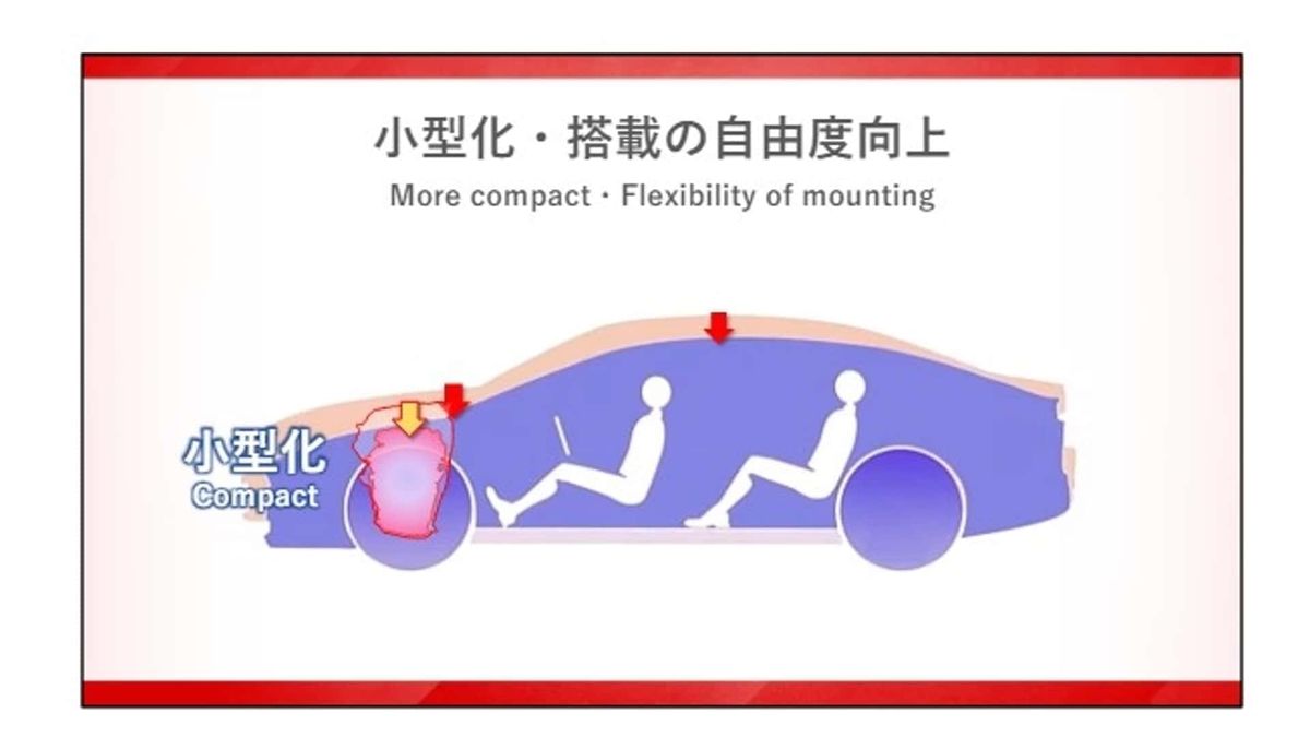 Motores más pequeños, pero iguales de potentes, es el objetivo. Motores más pequeños, pero iguales de potentes, es el objetivo.