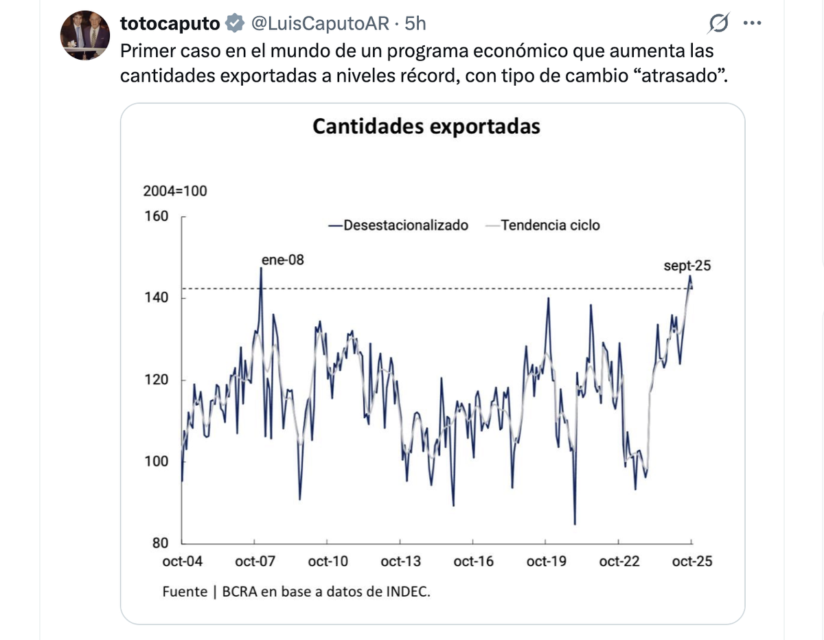 El tuit que public&oacute; este jueves el ministro Luis Caputo.