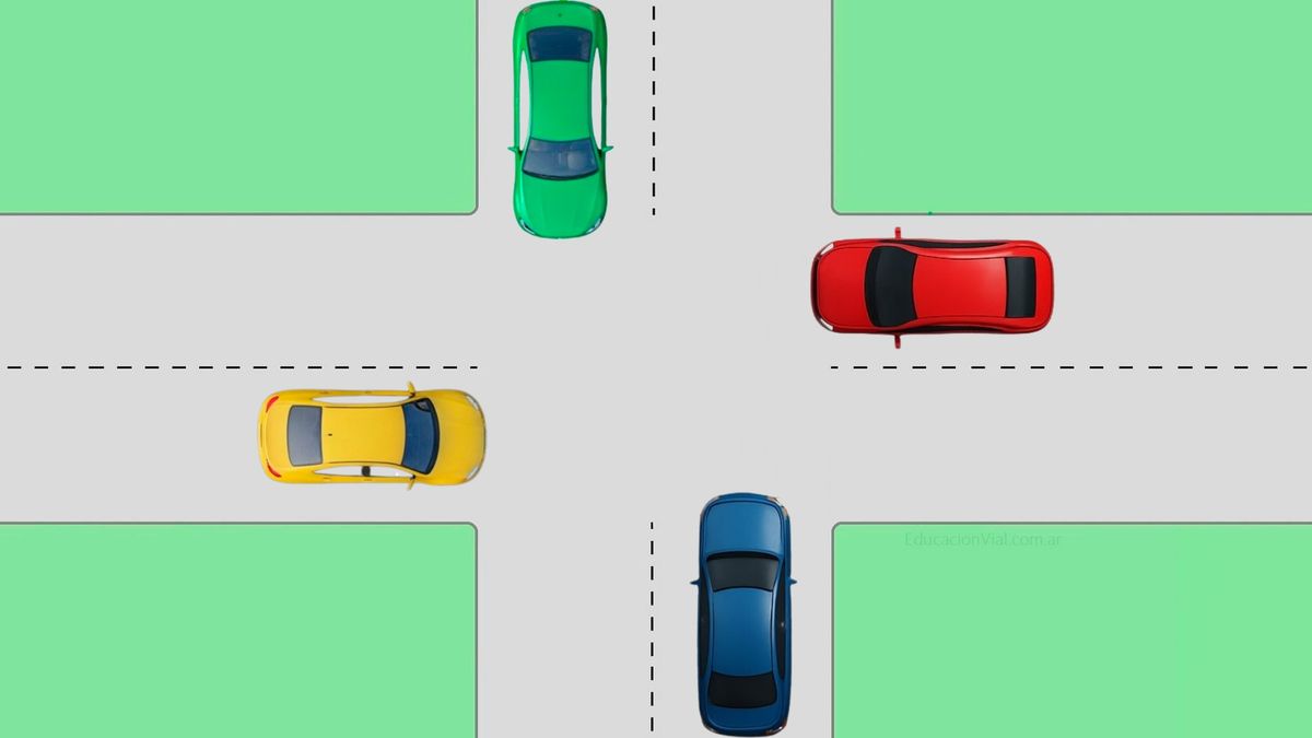 ¿Qué auto tiene la prioridad de paso según la Ley de tránsito?