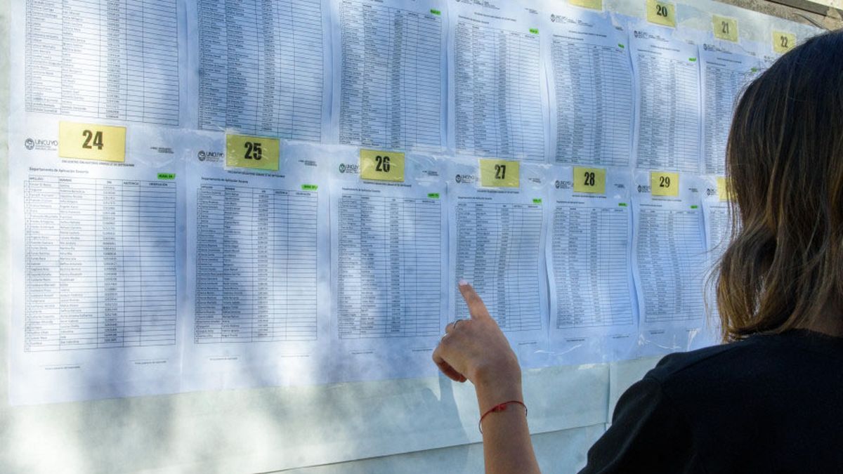 El lunes 27 de octubre se sabrá la información sobre la asignación de bancos en los colegios de la UNCuyo El lunes 27 de octubre se sabrá la información sobre la asignación de bancos en los colegios de la UNCuyo