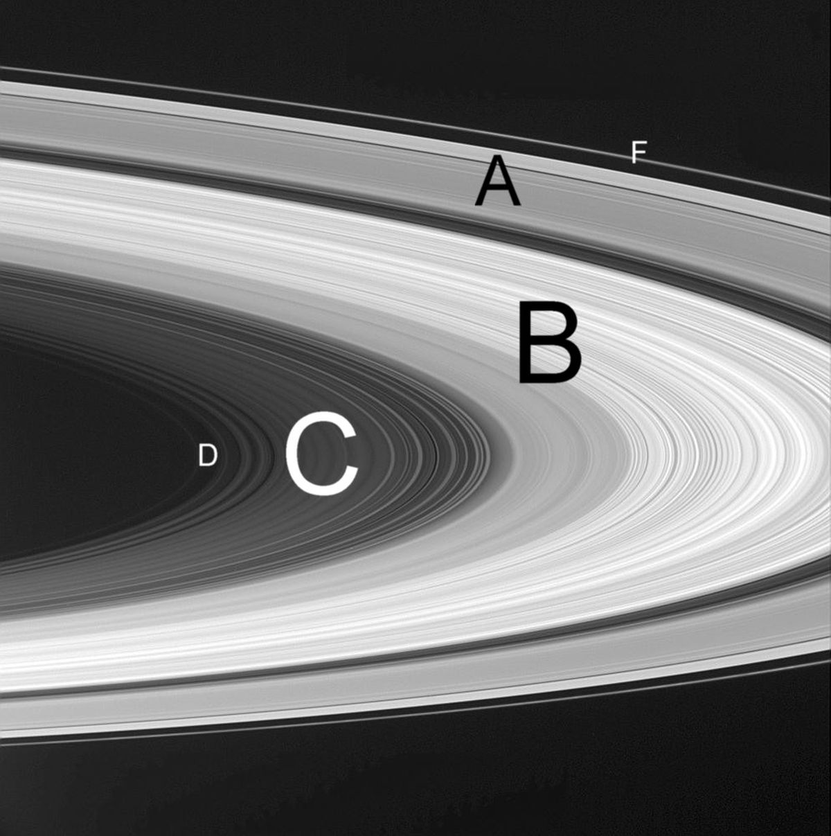 Científicos creen haber llegado al descubrimiento más esperado: qué esconden los anillos de Saturno