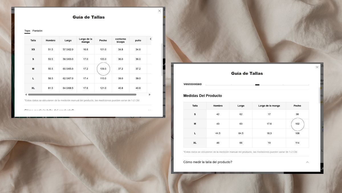 Las medidas de las prendas de Shein cambian dependiendo la marca y la confección. Las medidas de las prendas de Shein cambian dependiendo la marca y la confección. 