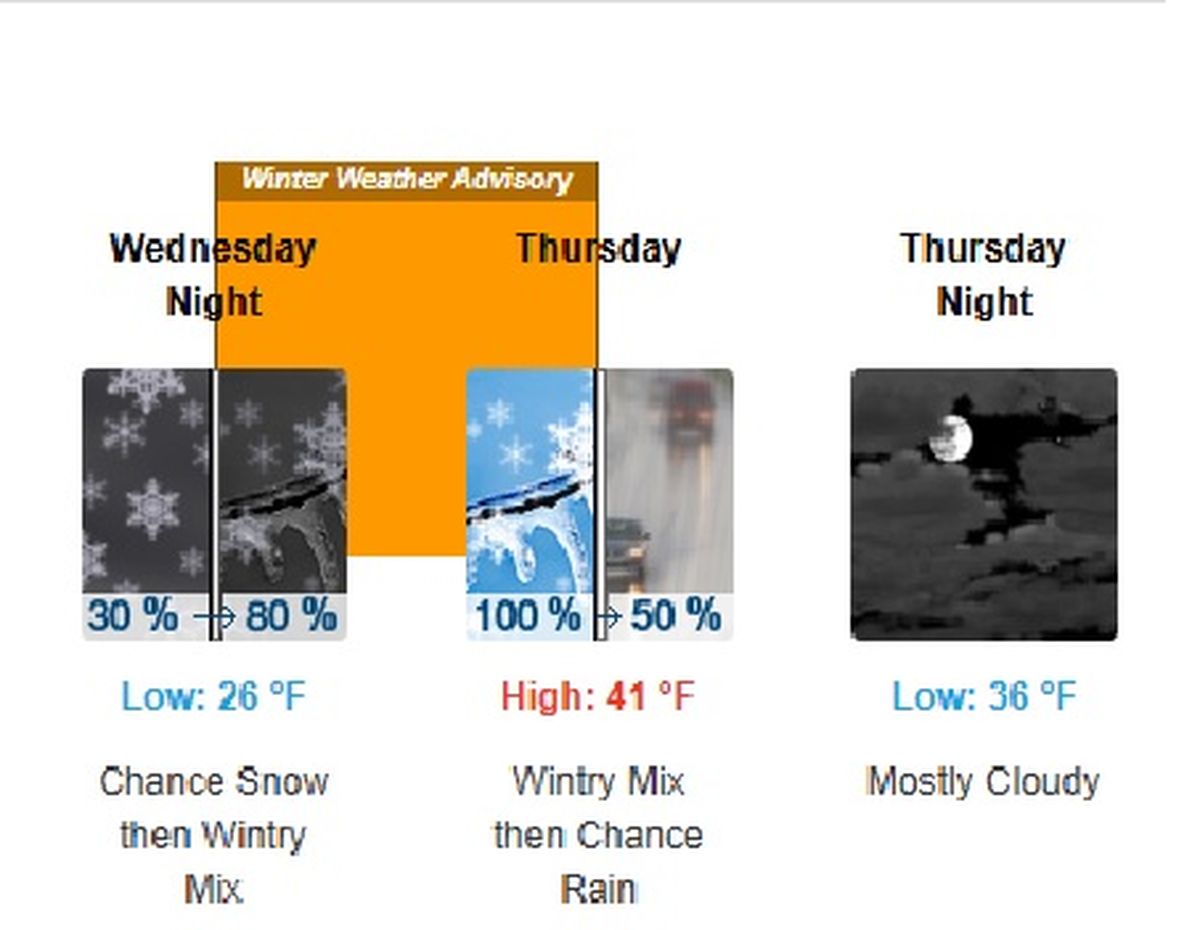 La advertencia de clima frío se mantiene hasta el jueves. La advertencia de clima frío se mantiene hasta el jueves.