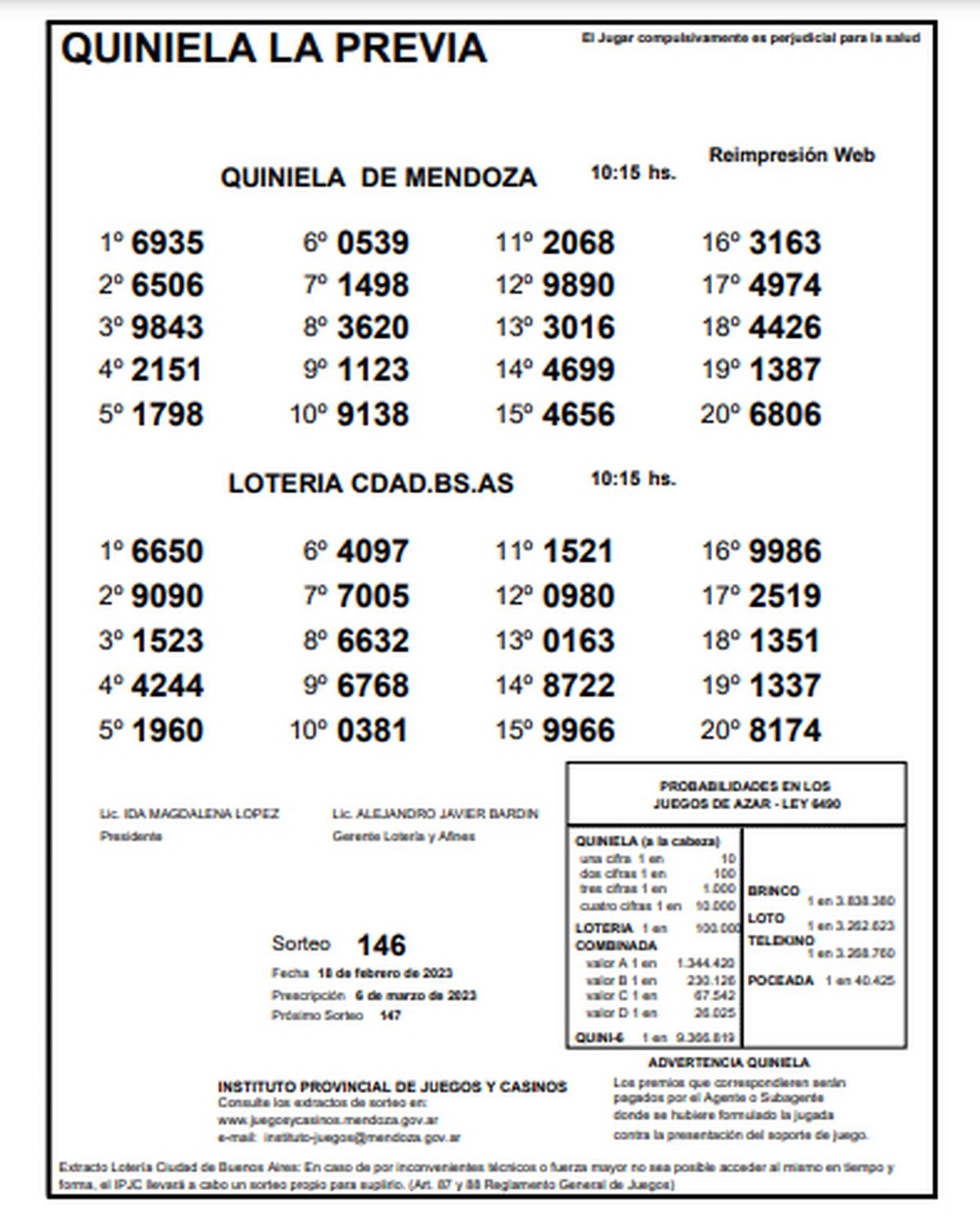 Quiniela De Mendoza: Resultados De La Previa De Hoy, 18 De Febrero De 2023