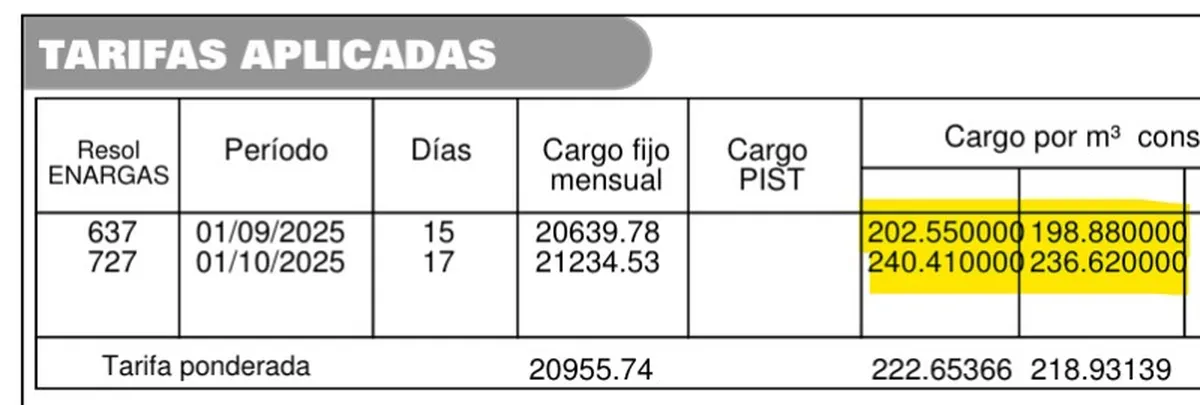 Una factura que sirve como ejemplo para ilustrar el salto en la tarifa entre septiembre y octubre aplicado por Ecogas  Una factura que sirve como ejemplo para ilustrar el salto en la tarifa entre septiembre y octubre aplicado por Ecogas