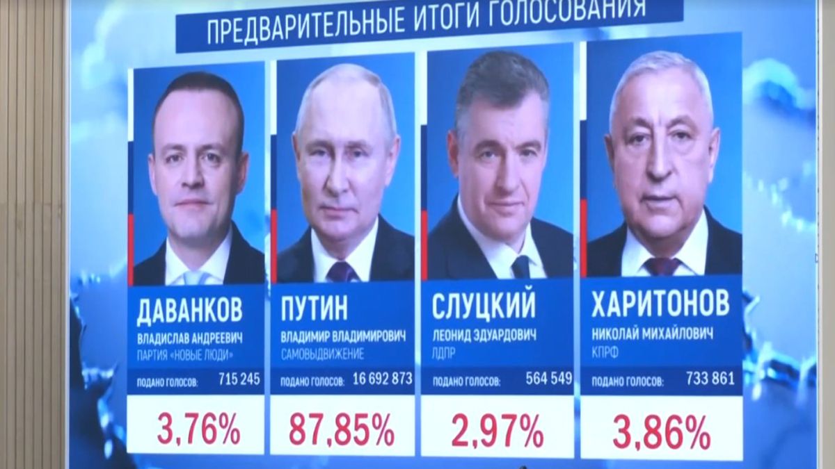 Vladimir Putin gana las elecciones en Rusia.