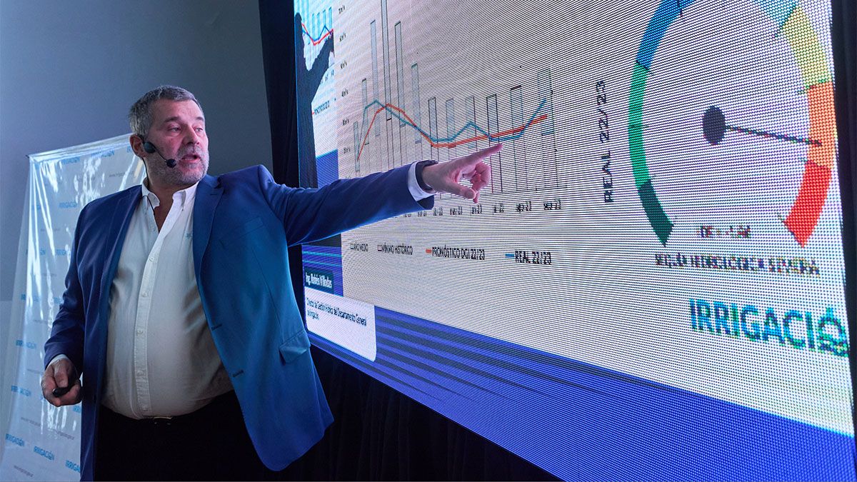 Pronóstico de Caudales de los ríos de la provincia de Mendoza para la temporada 2023-2024.