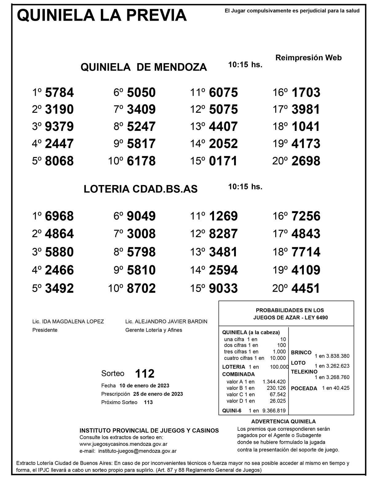 Extracto de la Quiniela de Mendoza en su edición La Previa del martes 10 de enero.