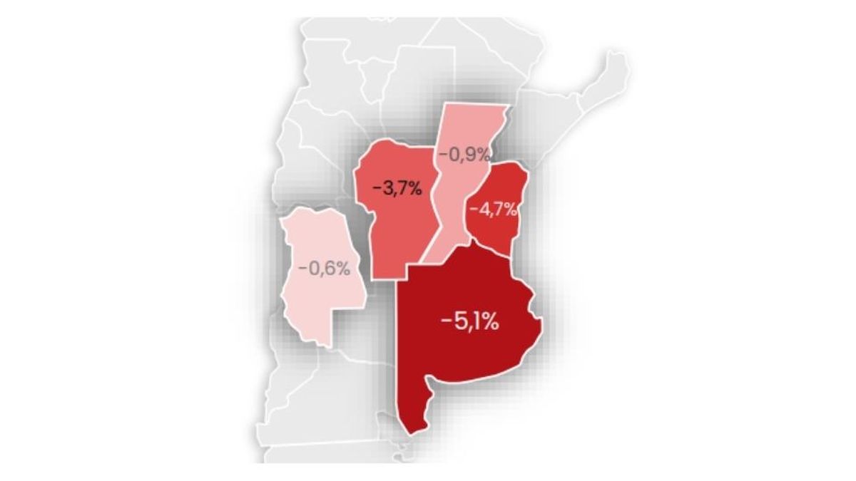 La actividad de la industria metalúrgica en las principales provincias del entramado -variación interanual-. La actividad de la industria metalúrgica en las principales provincias del entramado -variación interanual-.