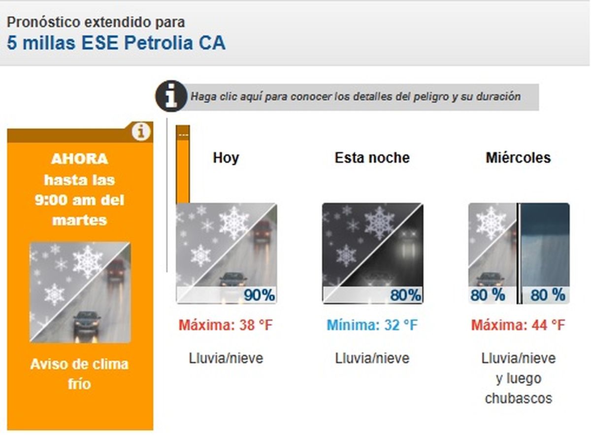 El alerta se mantiene vigente hasta hoy en la mañana. El alerta se mantiene vigente hasta hoy en la mañana.