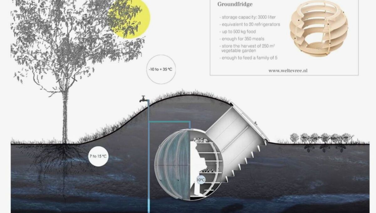 La estructura una vez que está enterrada utiliza la temperatura estable del suelo para mantener el interior alrededor de 10 °C y almacenar hasta 3.000 litros de alimentos. Fuente: CPG La estructura una vez que está enterrada utiliza la temperatura estable del suelo para mantener el interior alrededor de 10 °C y almacenar hasta 3.000 litros de alimentos. Fuente: CPG