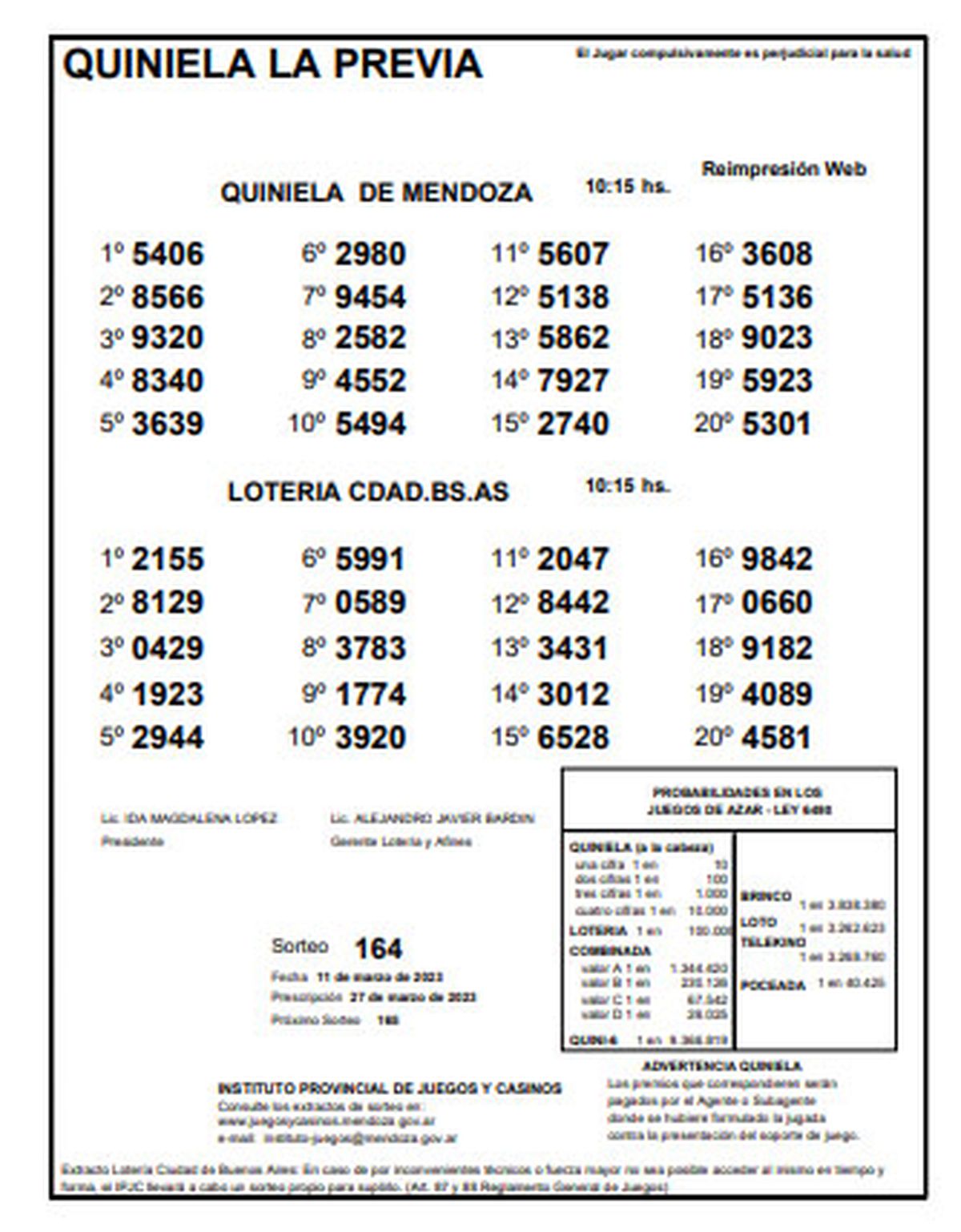 Quiniela de Mendoza. Sorteo de La Previa del sábado 11 de marzo.
