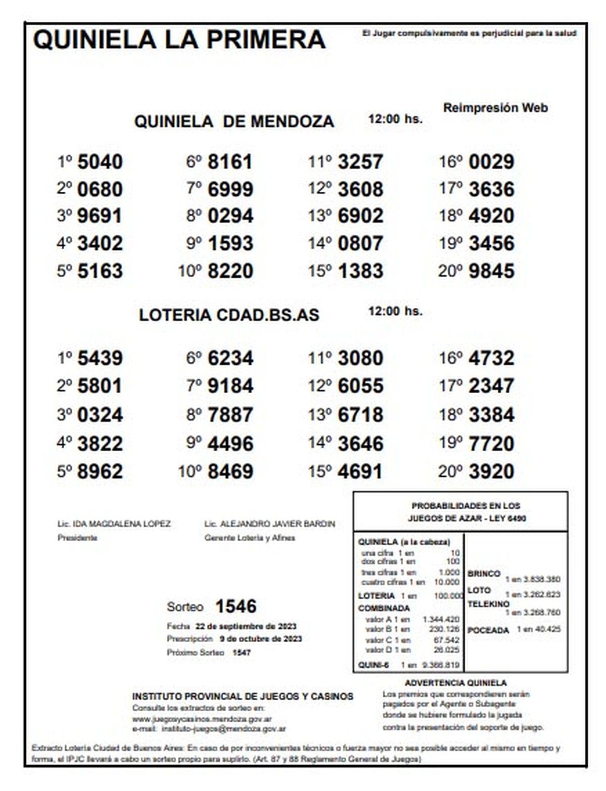 Quiniela de Mendoza sorteo La Primera del 22 de septiembre. Quiniela de Mendoza sorteo La Primera del 22 de septiembre.