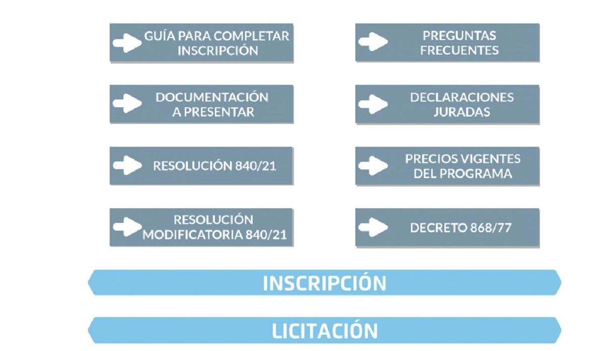 Inscripción al programa Construyo Mi Casa del IPV.