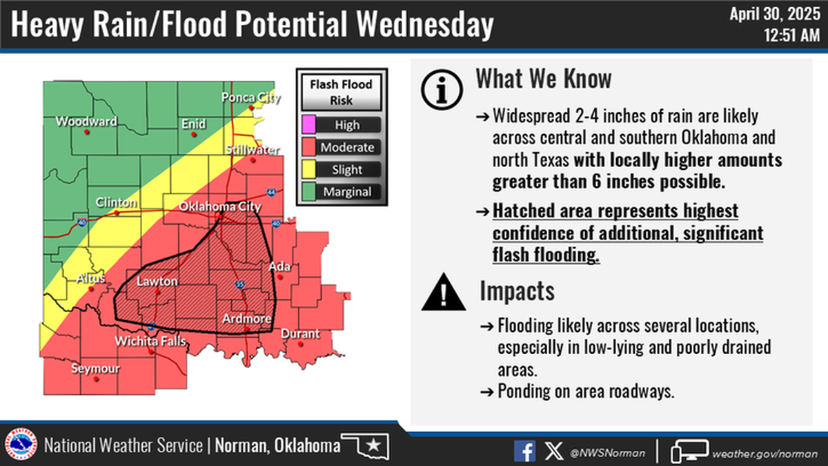 Esta parte del país se encuentra en alerta por inundaciones Esta parte del país se encuentra en alerta por inundaciones
