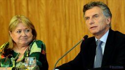Nos da pena la posición de Argentina en la OEA
