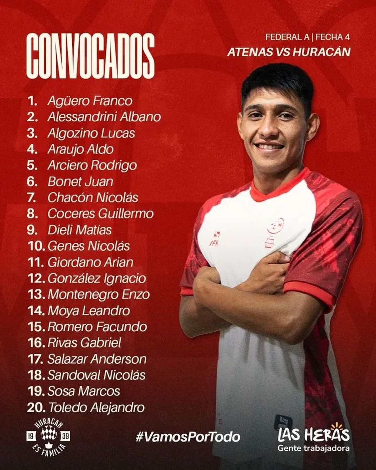 La lista de convocados de Hurac&aacute;n Las Heras.