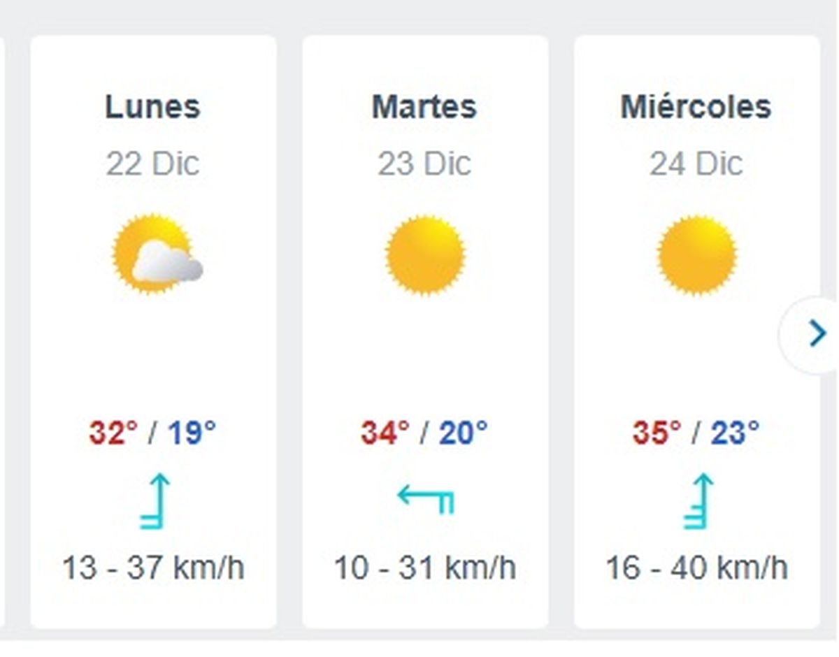 Altas temperaturas se esperan para esta Navidad.