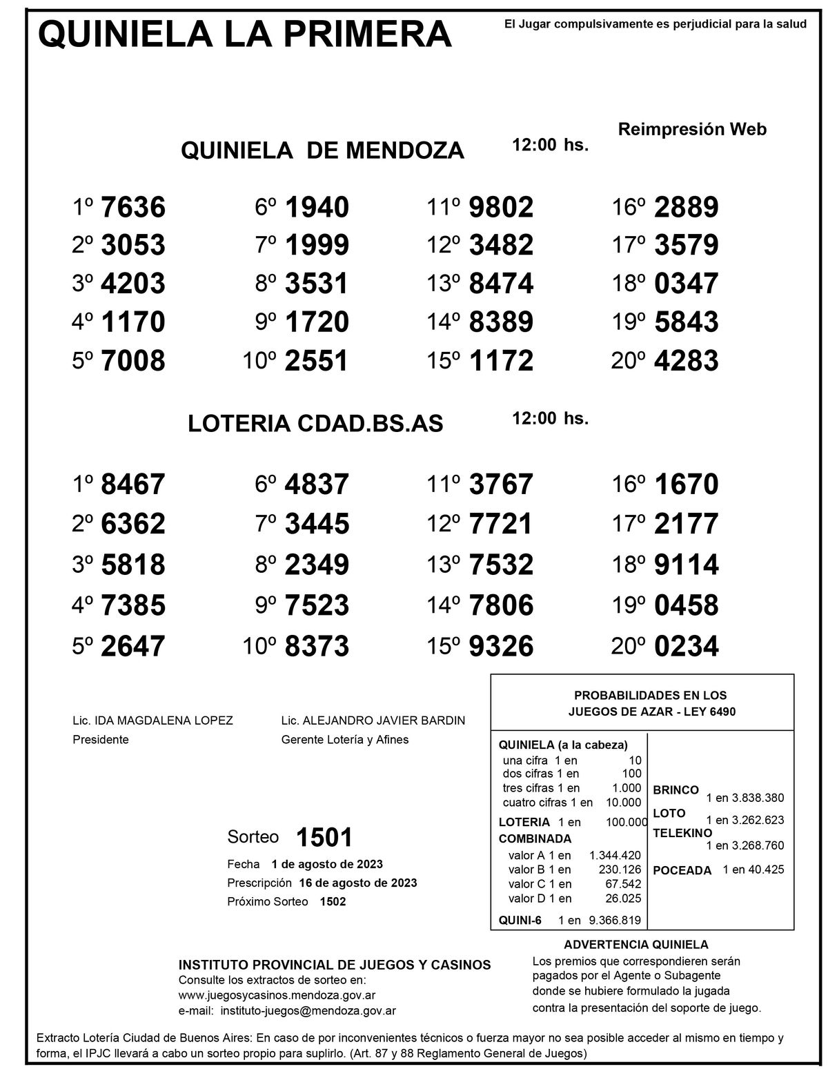 Extracto de la Quiniela de Mendoza en su edición la Primera del martes 1 de agosto. Extracto de la Quiniela de Mendoza en su edición la Primera del martes 1 de agosto.