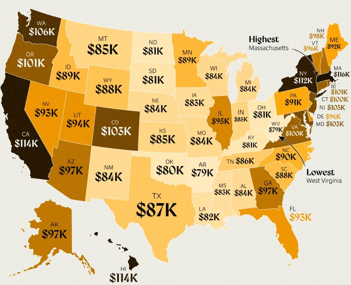 El mapa de los lugares más baratos y caros para vivir confortablemente en Estados Unidos. El mapa de los lugares más baratos y caros para vivir confortablemente en Estados Unidos.