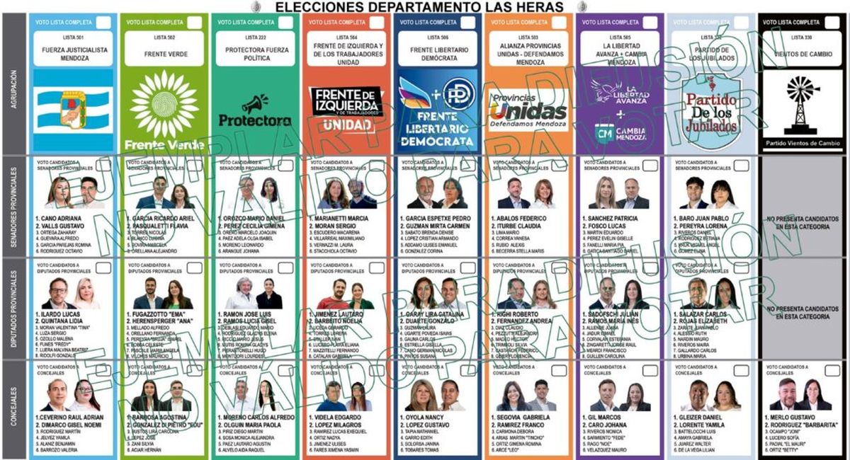 Modelo de boleta única de las elecciones 2025 en Las Heras, uno de los municipios que eligen concejales y presenta partidos departamentales. Modelo de boleta única de las elecciones 2025 en Las Heras, uno de los municipios que eligen concejales y presenta partidos departamentales.