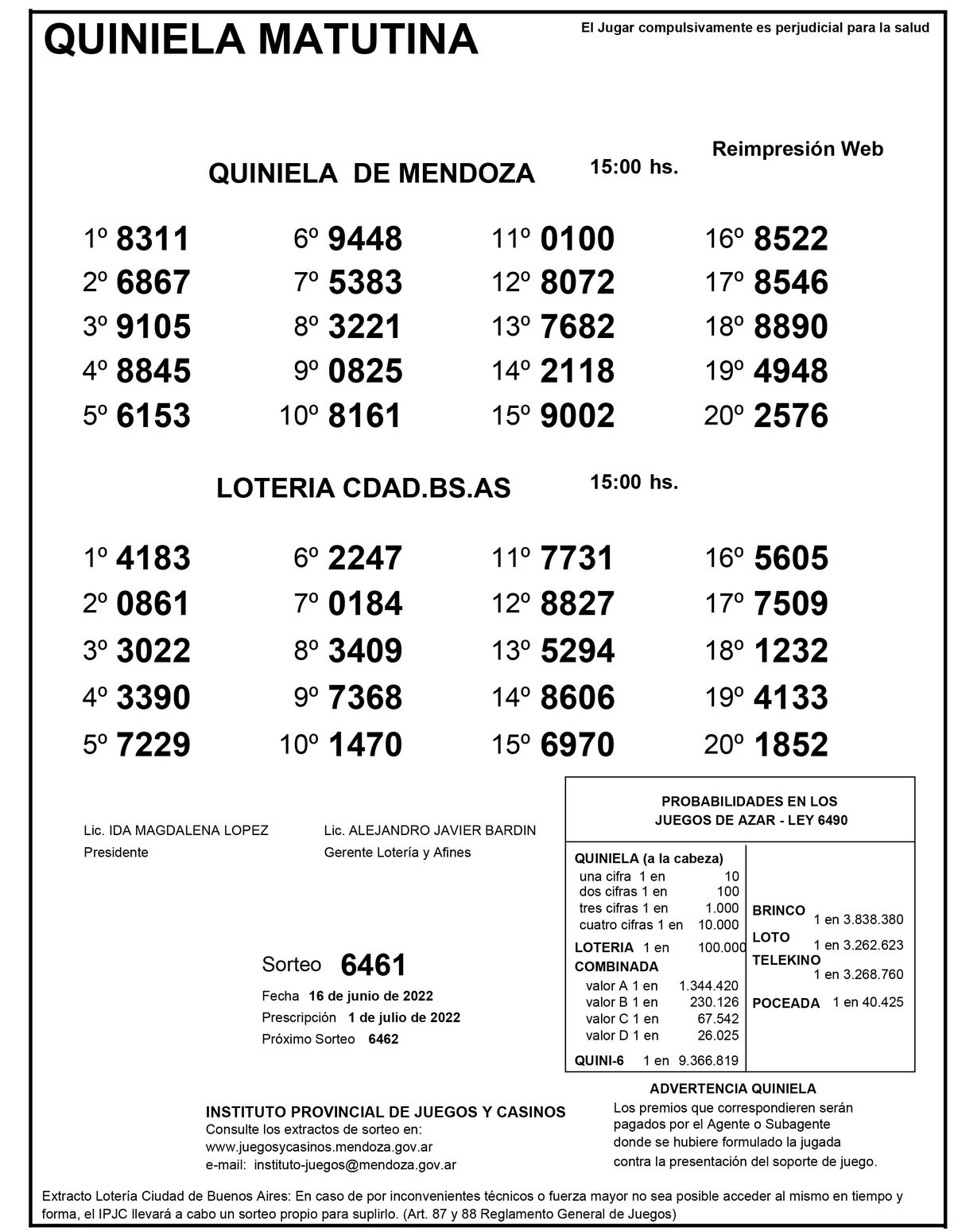 Extracto de la Quiniela de Mendoza, Matutina del jueves 16 de junio.