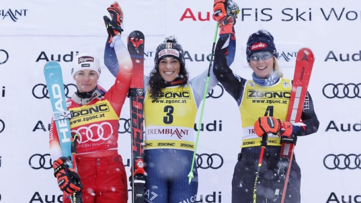 Hubo fuertes vientos en el circuito Flying Mile de Tremblant que se desarrolló en Canadá﻿.