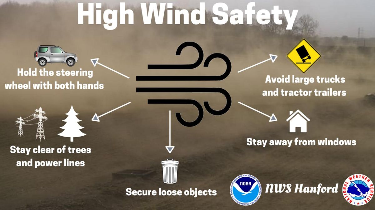 Toma las precauciones necesarias para cuidarte Toma las precauciones necesarias para cuidarte