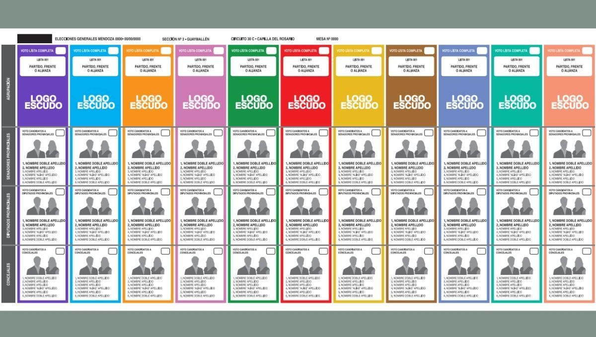 Este es un modelo de Boleta Única para las elecciones 2025 provinciales. Algunos municipios tendrán ocho columnas y solo dos filas. Otros, ocho o más columnas y tres filas (incluye concejales). Cada columna incluye su casillero de  Este es un modelo de Boleta Única para las elecciones 2025 provinciales. Algunos municipios tendrán ocho columnas y solo dos filas. Otros, ocho o más columnas y tres filas (incluye concejales). Cada columna incluye su casillero de