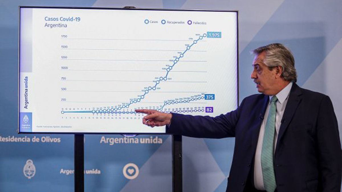 El presidente Alberto Fernández cuando explicaba la situación por el Covid con sus 