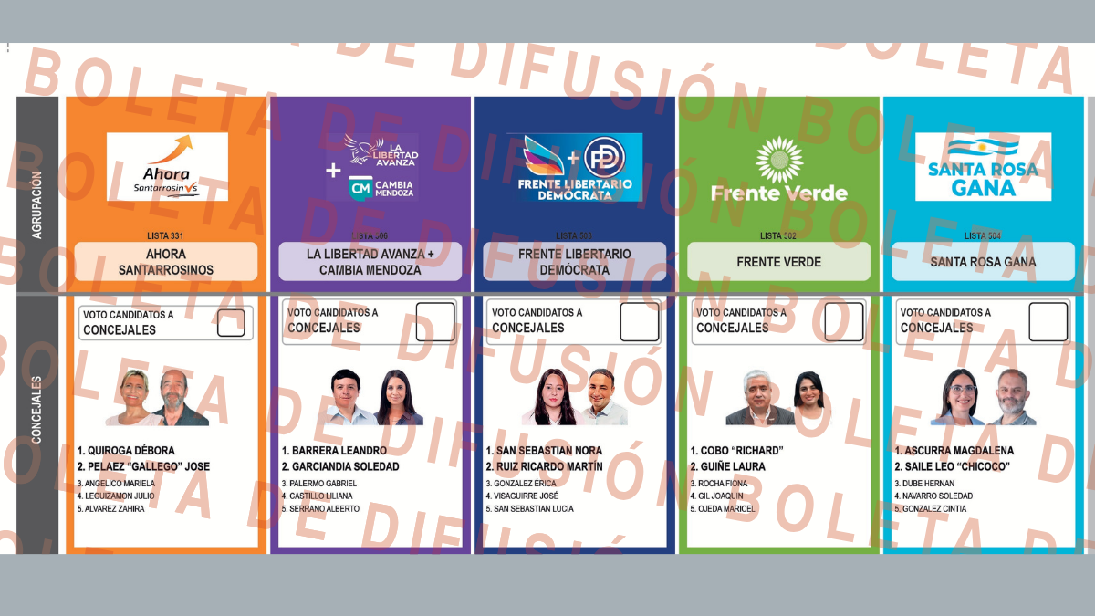 La boleta de las elecciones 2026 en Santa Rosa. La boleta de las elecciones 2026 en Santa Rosa.