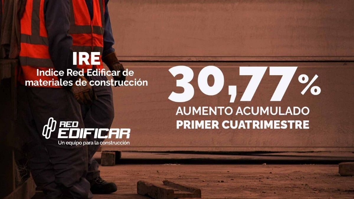 En Mendoza los materiales de la construcción aumentaron un 30,77% en el primer cuatrimestre, según los datos del Índice Red Edificar.