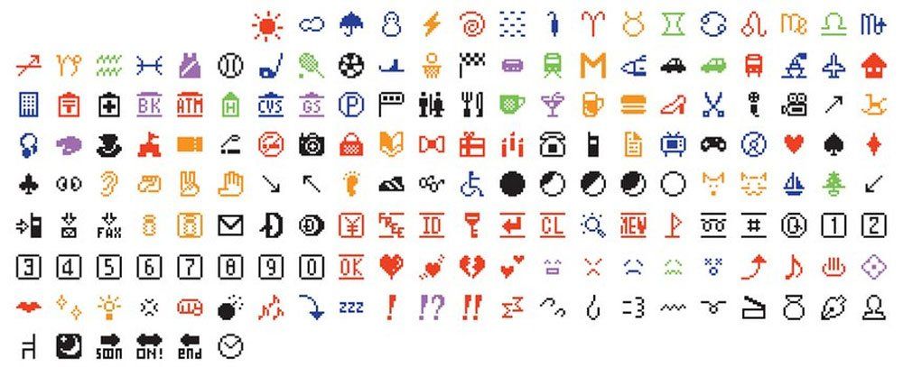 Un museo sumó una colección de emojis originales