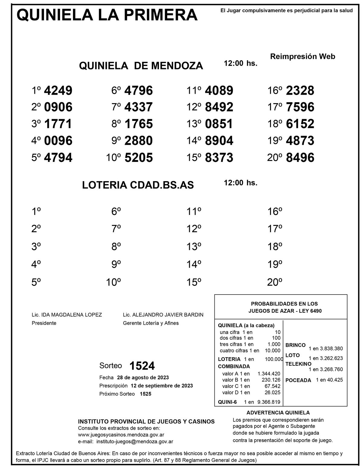 Extracto de la Quiniela de Mendoza en su edición la Primera del lunes 28 de agosto. Extracto de la Quiniela de Mendoza en su edición la Primera del lunes 28 de agosto.