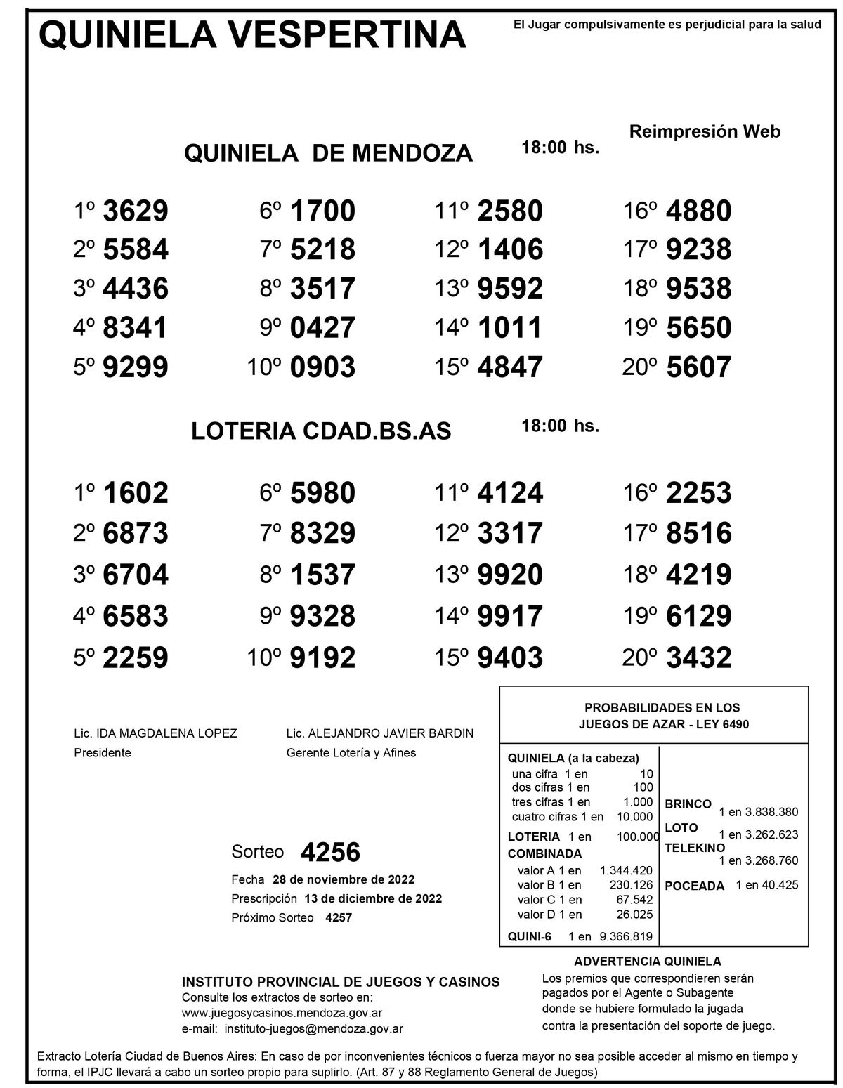 Extracto de la Quiniela de Mendoza en su edición Vespertina del lunes 28 de noviembre.
