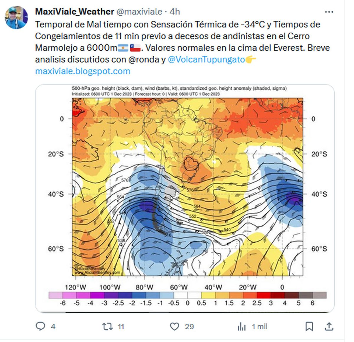 El meteorólogo e investigador del Ianigla, Conicet, Maximiliano Viale, determinó cuáles eran las condiciones del tiempo en el cerro Marmolejo donde murieron los andinistas argentinos. El meteorólogo e investigador del Ianigla, Conicet, Maximiliano Viale, determinó cuáles eran las condiciones del tiempo en el cerro Marmolejo donde murieron los andinistas argentinos.