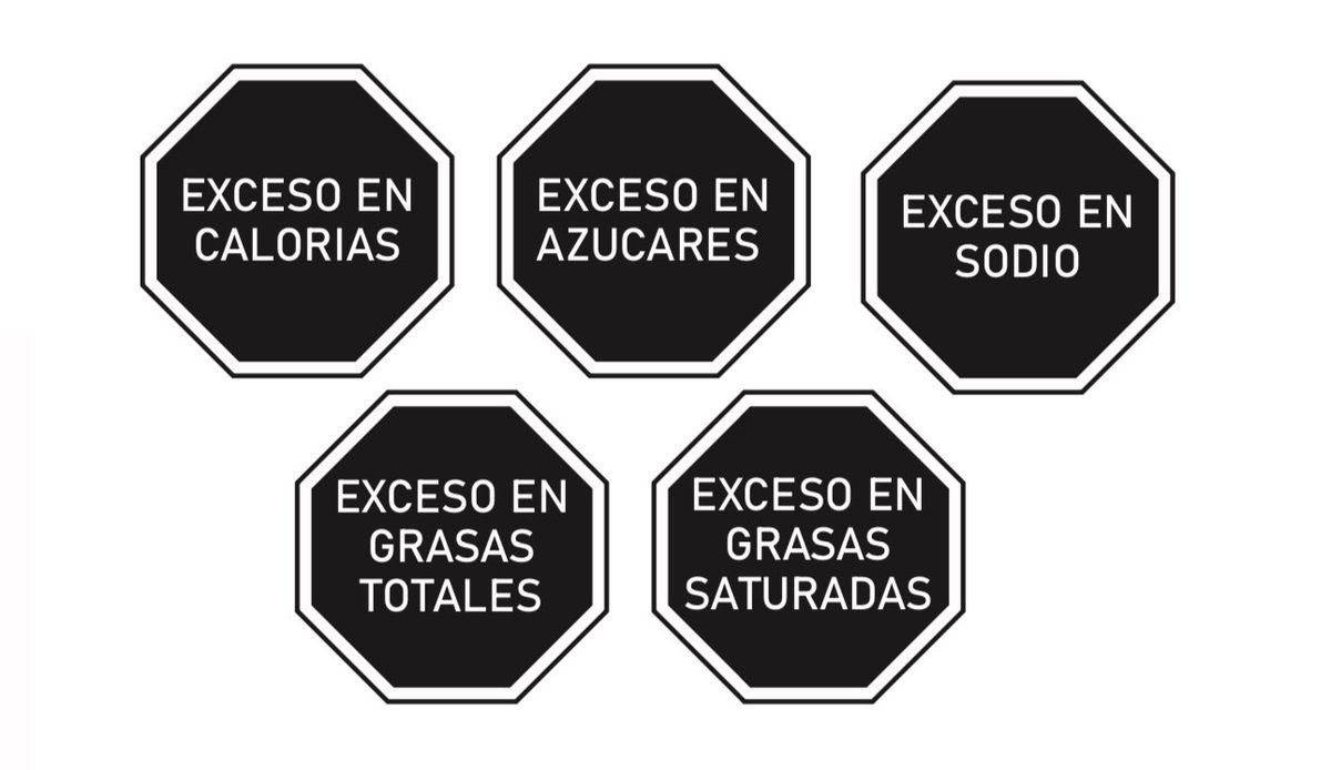Los octógonos que indican excesos en alimentos. Ahora habrá cambios. Los octógonos que indican excesos en alimentos. Ahora habrá cambios.
