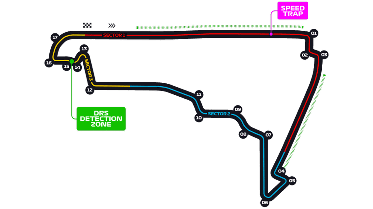 El circuito del Autódromo Hermanos Rodríguez. El circuito del Autódromo Hermanos Rodríguez.