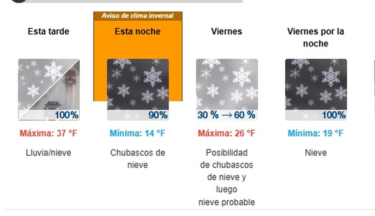 El alerta se encuentra vigente para esta noche El alerta se encuentra vigente para esta noche