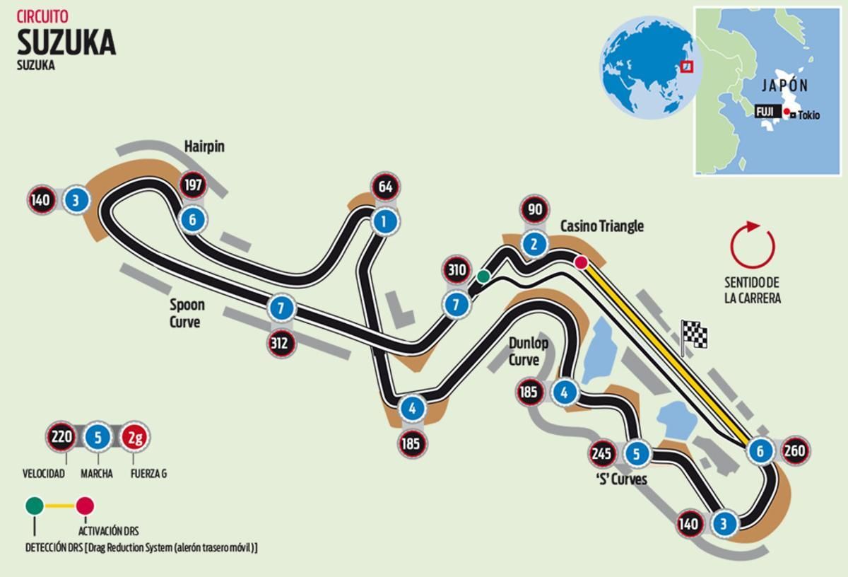 Así es la pista donde Colapinto correrá el fin de semana.