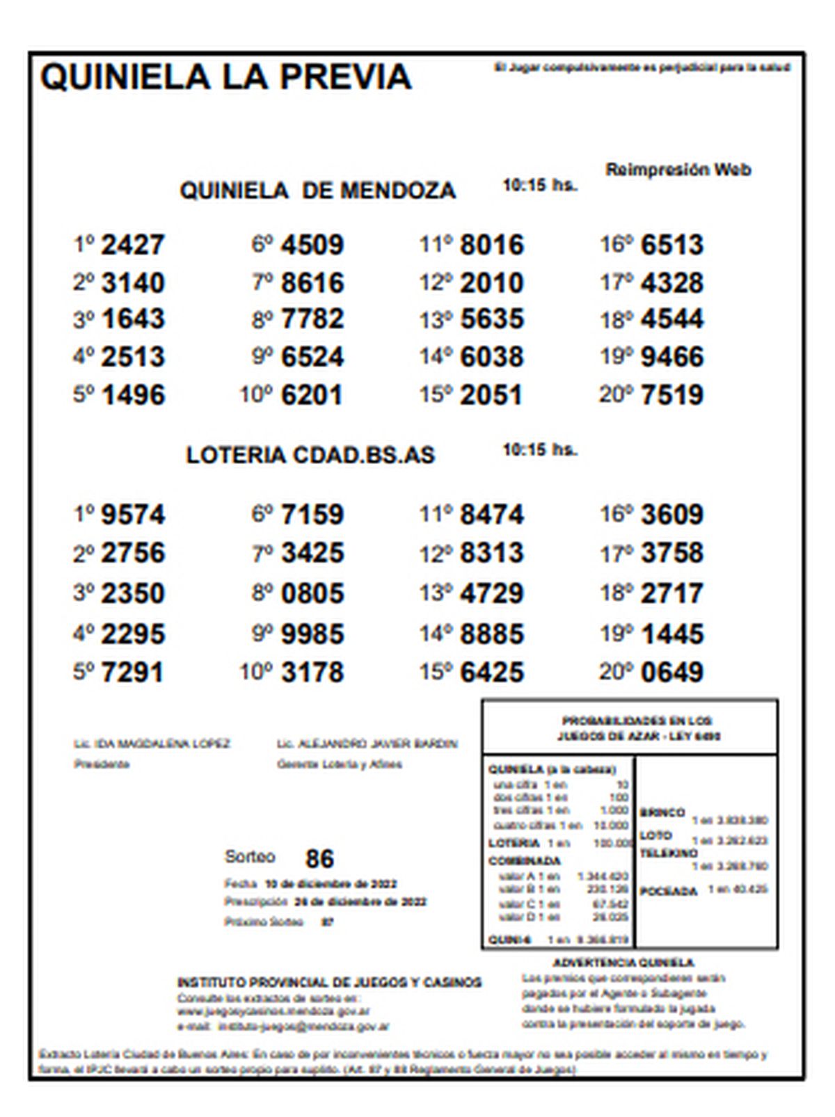 Quiniela de Mendoza. Sorteo de La Previa del sábado 10 de diciembre.