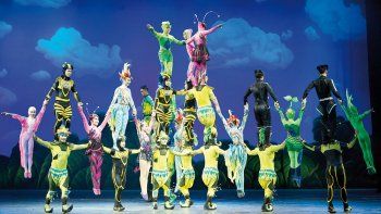Magia china El Circo Imperial llegó a Mendoza