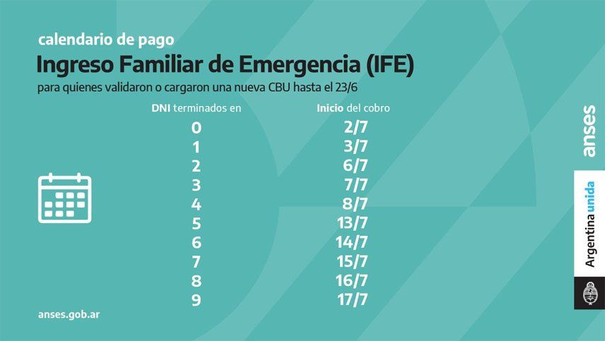 ANSES IFE| Por qué no hay fecha de cobro el jueves y viernes 9 y 10 de julio