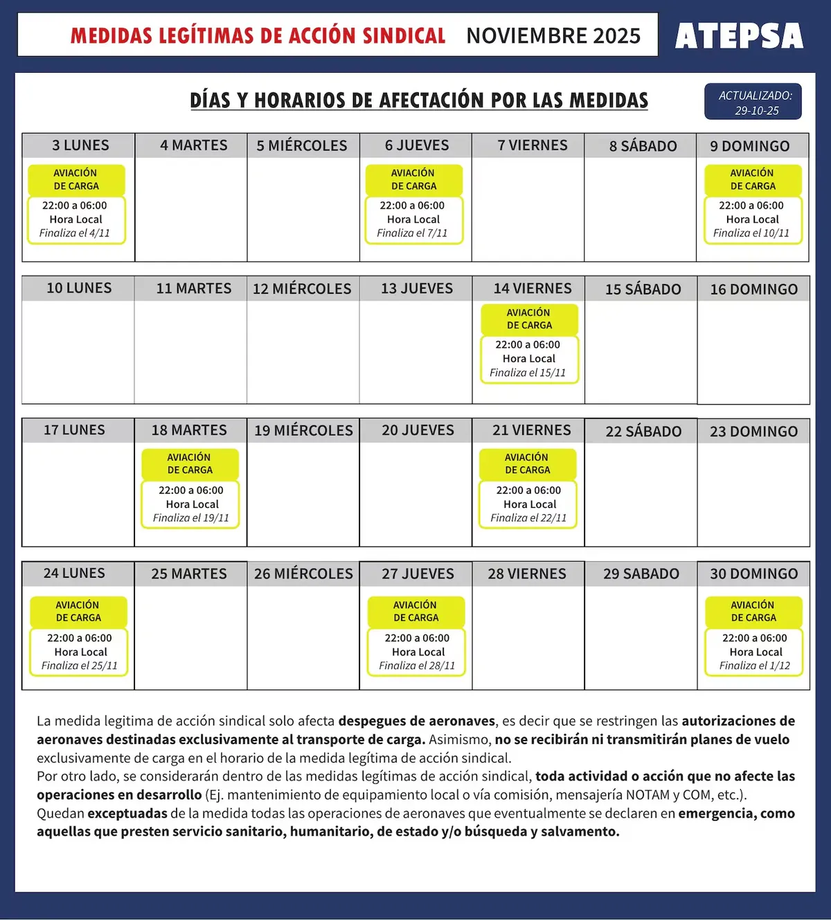 Las medidas informadas por el gremio.